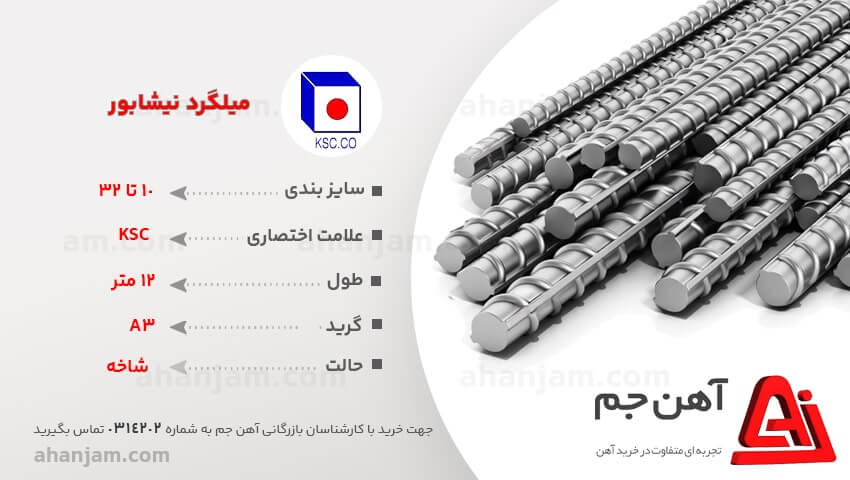 میلگرد نیشابور