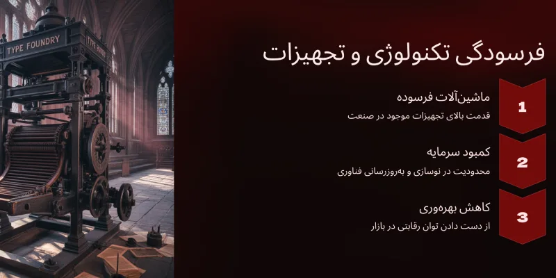 بازار پرریسک چاپ و تبلیغات در سال 1405