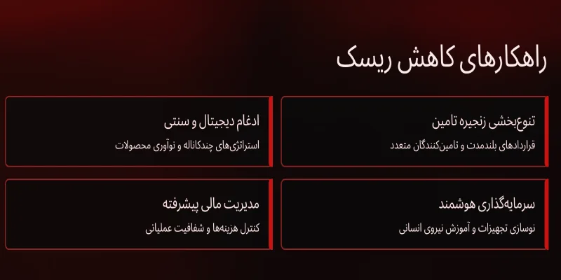 بازار پرریسک چاپ و تبلیغات در سال 1405