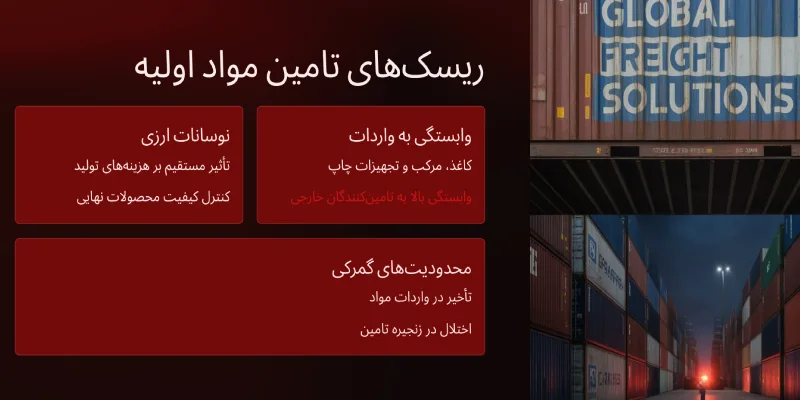 بازار پرریسک چاپ و تبلیغات در سال 1405