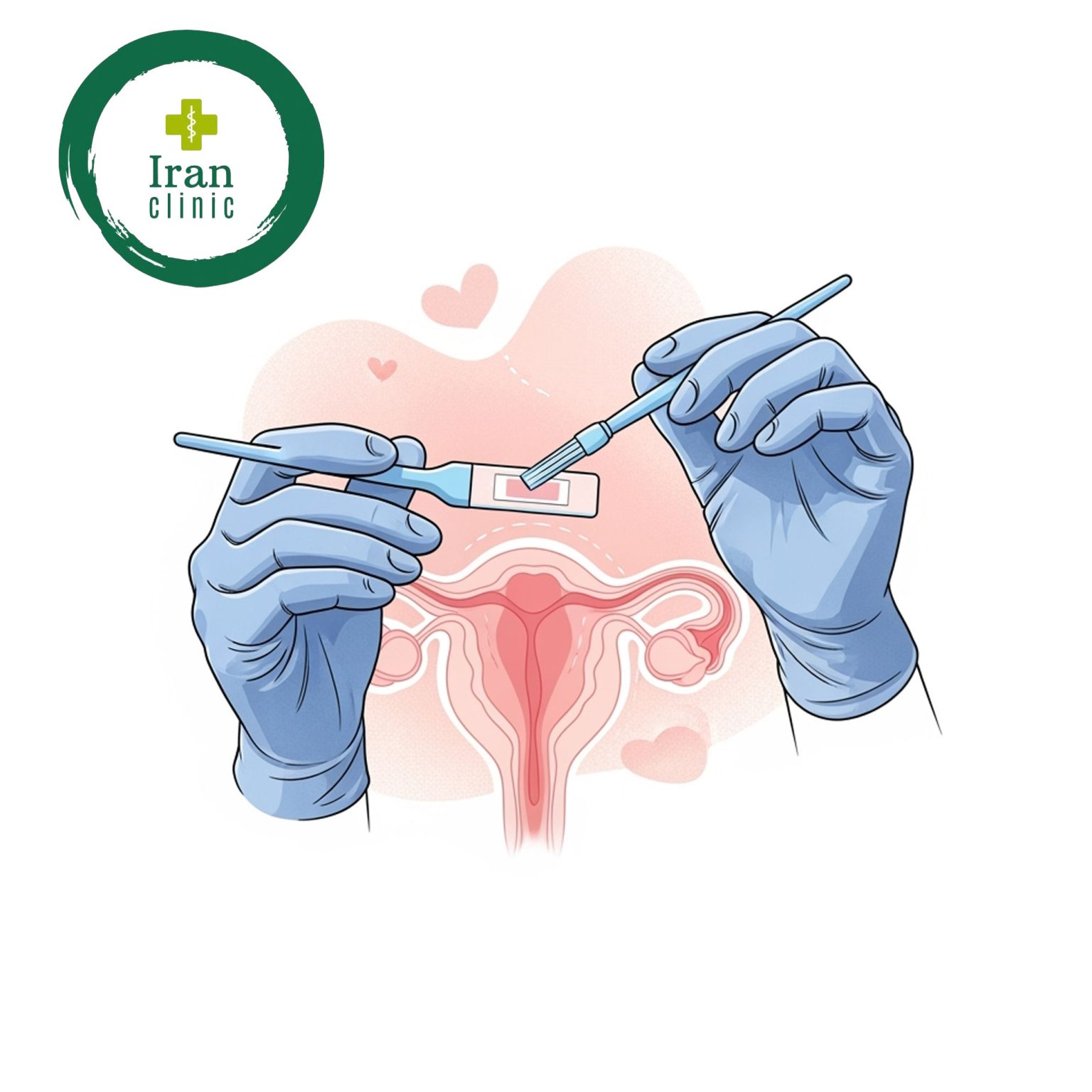 مراحل غربالگری در درمانگاه ایران طب