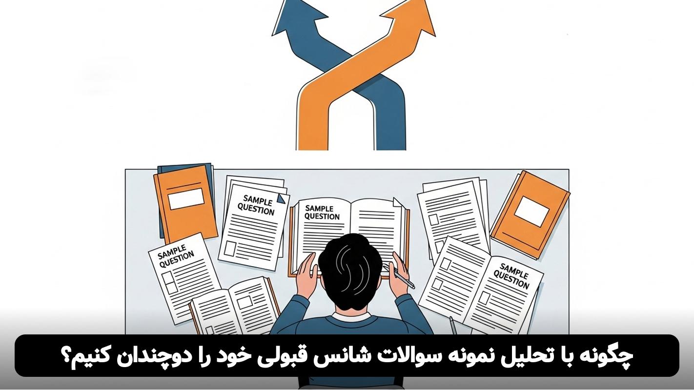 مشاور رسمی مالیاتی