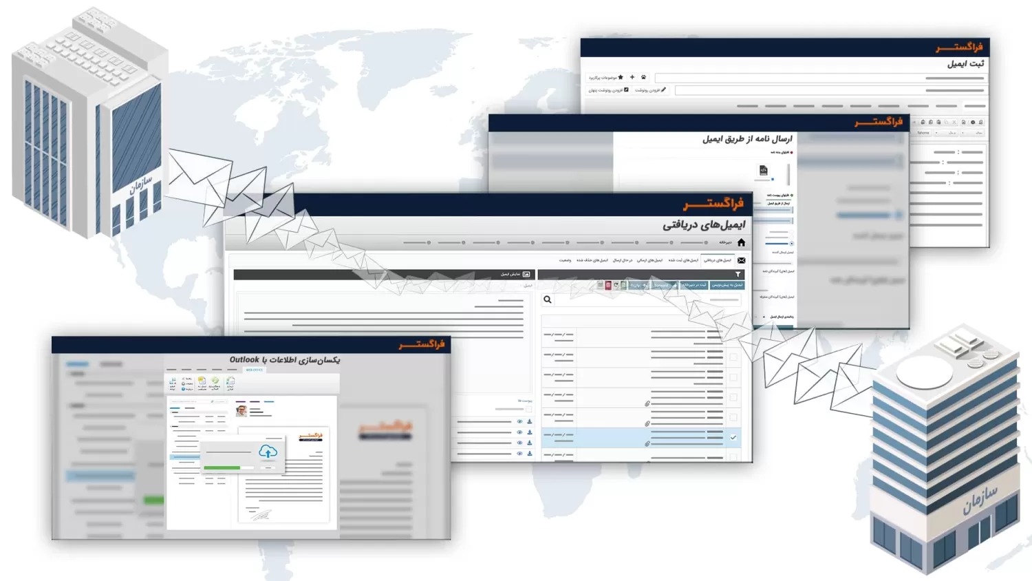 امکانات ایمیل در اتوماسیون اداری