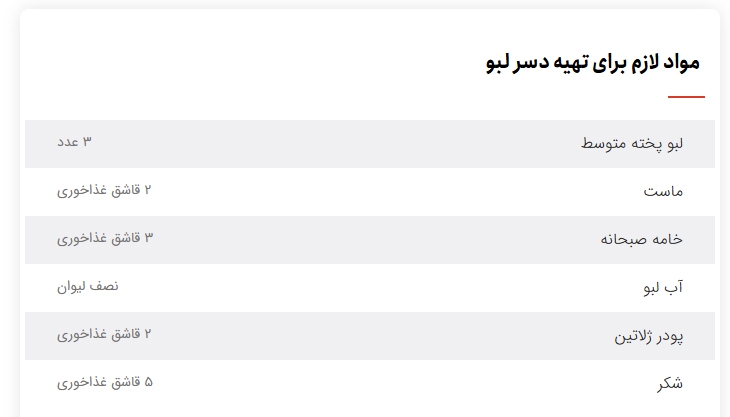 طرز تهیه دسر لبو