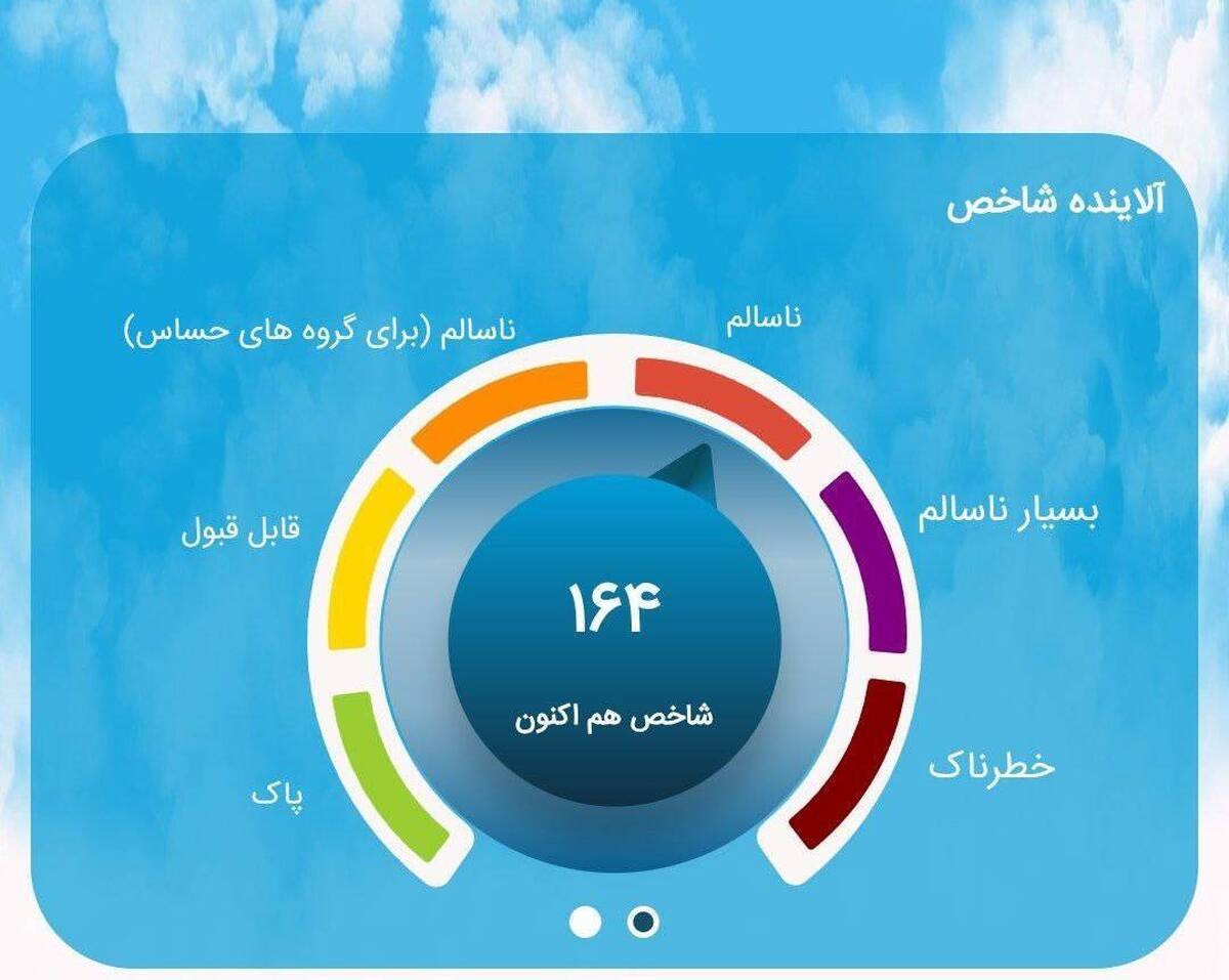 فوری/ هوای تهران بنفش شد فوری/ هوای تهران بنفش شد