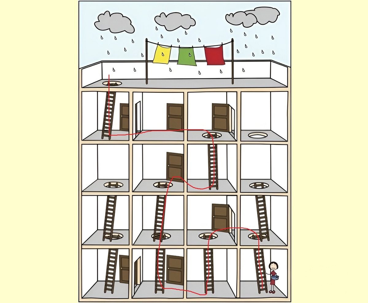 هوش خود را در چند دقیقه محک بزنید هوش خود را در چند دقیقه محک بزنید