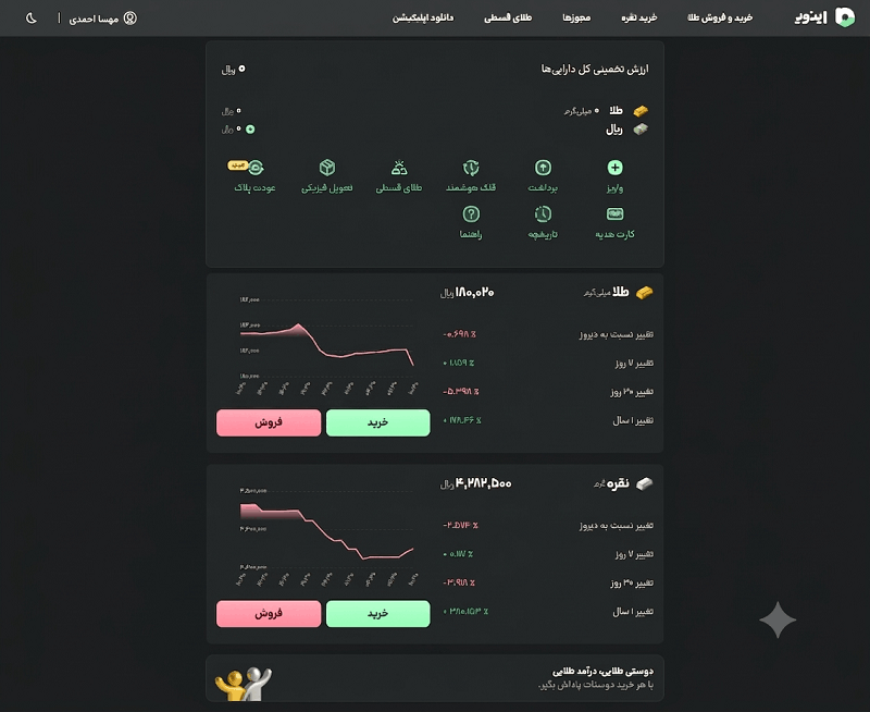 داشبورد اینوی