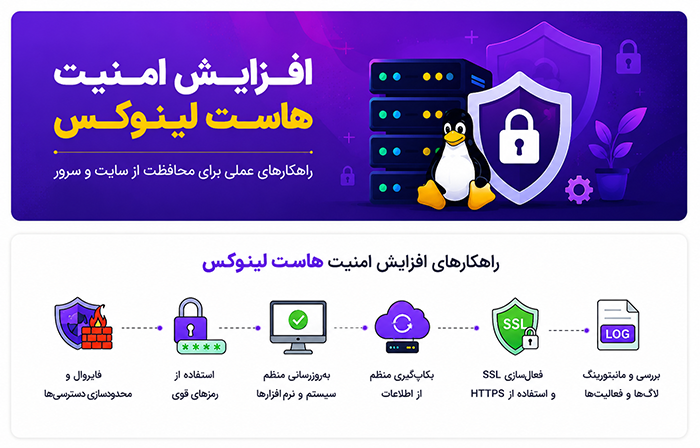 افزایش امنیت هاست لینوکس؛ راهنمای کامل محافظت از سایت