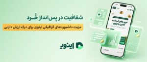 اینوی پلتفرم انلاین خرید و فروش