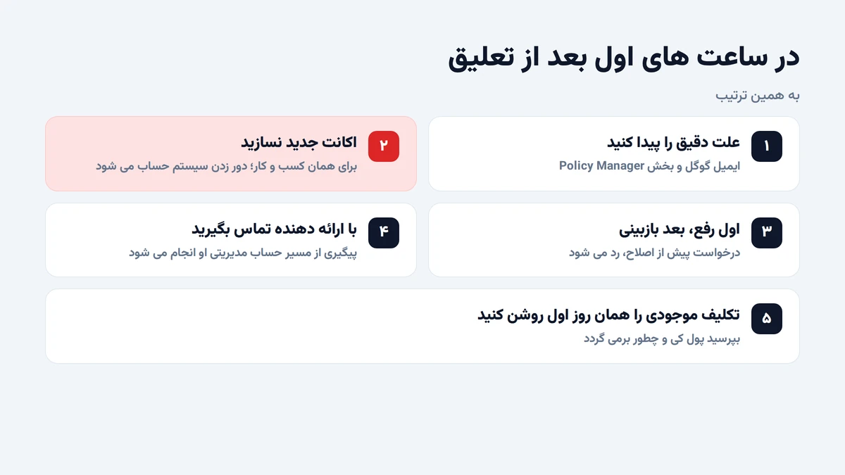 اکانت گوگل ادز ساسپند شد چه کنیم؟ تکلیف موجودی و راه های جلوگیری از تعلیق