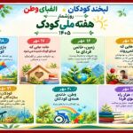 منصوری: کودکان در کانون توجه برنامه‌های فرهنگی مرکزی قرار گیرند